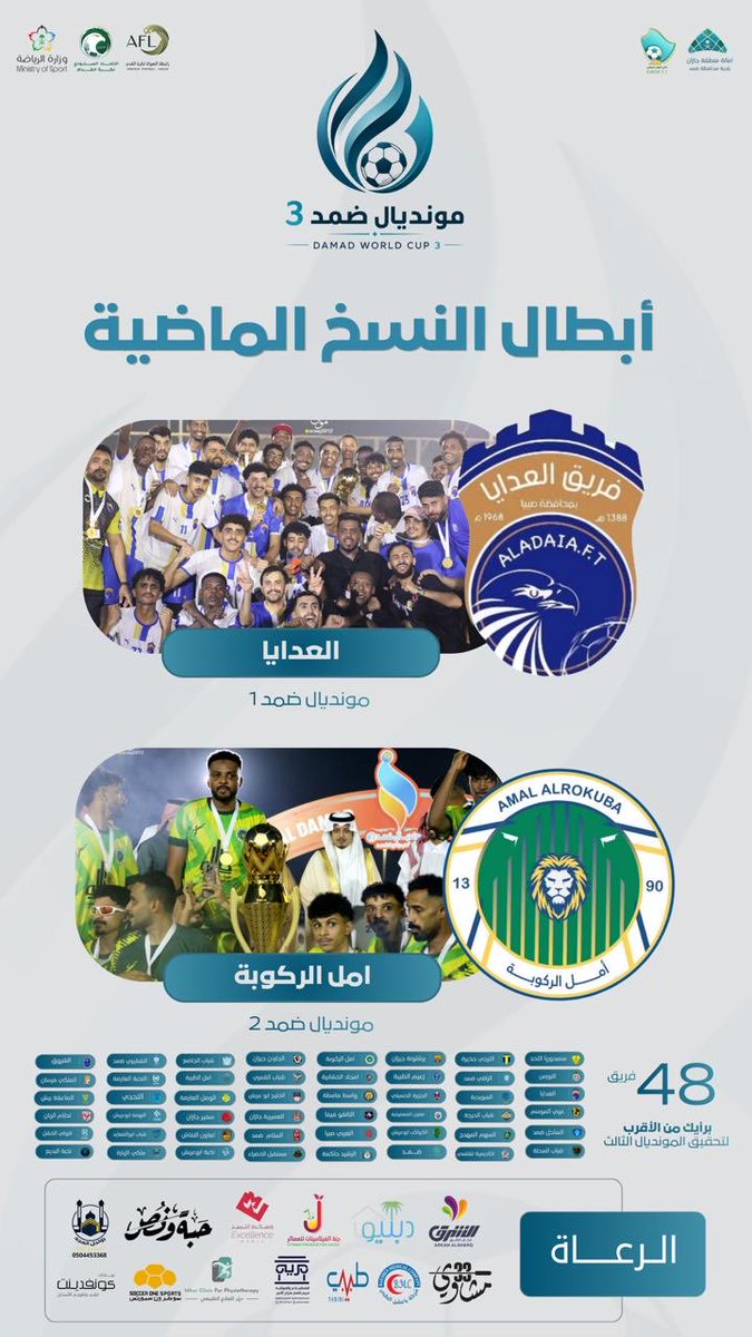 jazan_stadium's tweet photo. 🏆🔥 أبطال النسخ الماضية.. والطموح نحو المجد من جديد💪🏻

سجلت فرق العدايا وأمل الركوبة أسماءها بأحرف من ذهب في تاريخ مونديال ضمد، بعد تتويجهما بلقبي النسختين الأولى والثانية.

⚽ من سيكون بطل النسخة الثالثة؟

#مونديال_ضمد3
#التميز_الاعلامي https://t.co/dgk2yVkWz6