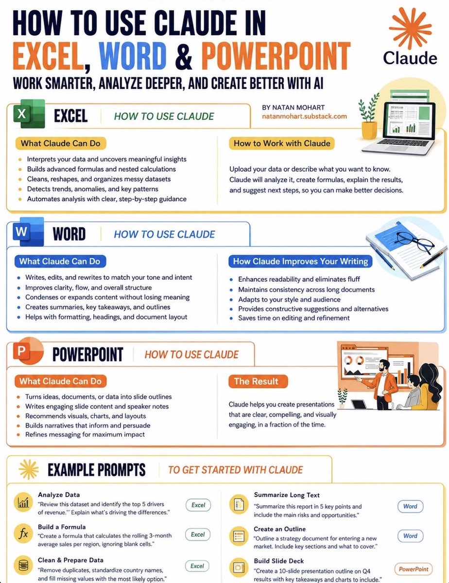 Tips Excel tweet media