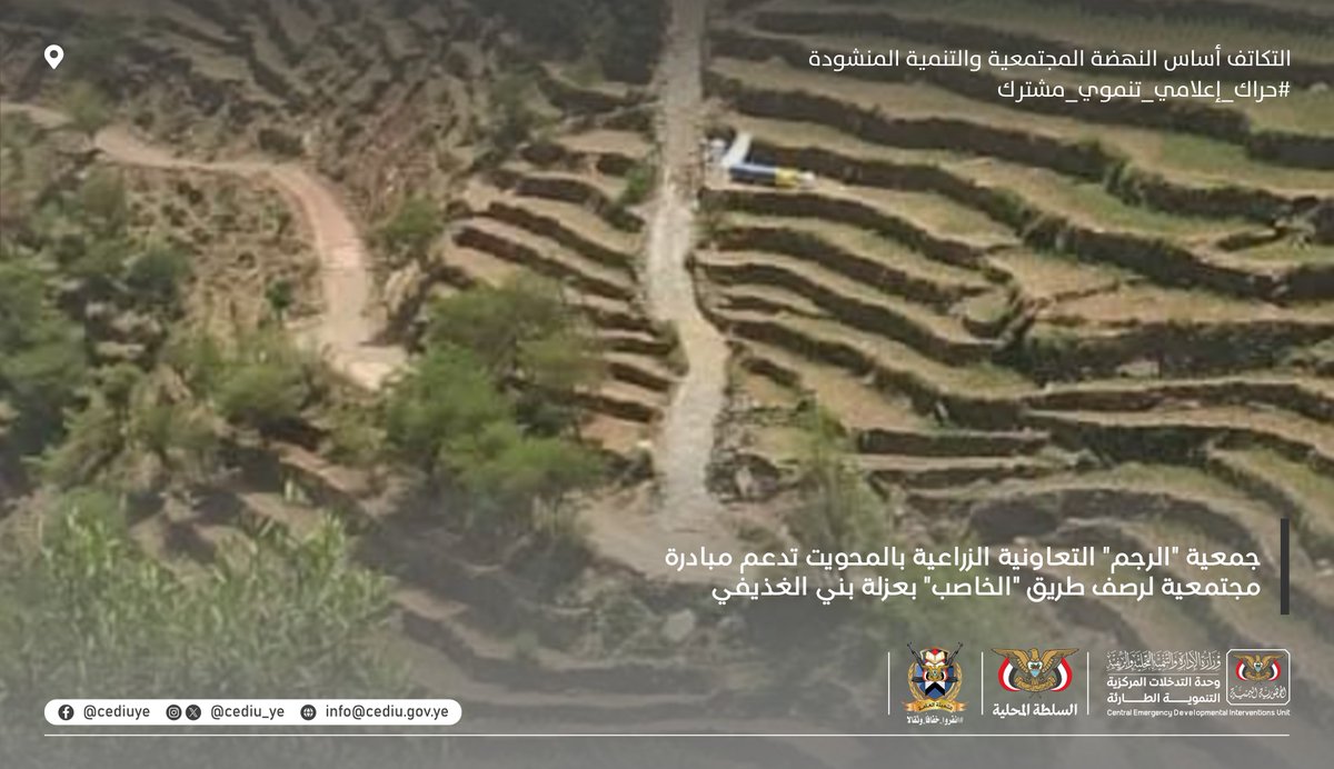 CEDIU_ye's tweet photo. #اليمن_المحويت .. جمعية "الرجم" بالمحويت تدعم مبادرة مجتمعية لرصف طريق "الخاصب" بعزلة بني الغذيفي

​في إطار تعزيز المبادرات المجتمعية الرامية إلى تحسين البنية التحتية الريفية، قدّمت جمعية الرجم التعاونية الزراعية متعددة الأغراض بمحافظة المحويت، دعماً لمبادرة مجتمعية لرصف طريق "الخاصب" في عزلة بني الغذيفي، وذلك بتمويل من #وحدة_التدخلات_المركزية_التنموية_الطارئة 
​وتضمن الدعم المقدم توفير 75 كيساً من الإسمنت، إسهاماً في استكمال أعمال الرصف التي ينفذها الأهالي بجهود ذاتية. وقد أثمرت هذه المبادرة حتى الآن عن إنجاز 80 متراً من إجمالي مسار الطريق البالغ 170 متراً، بنسبة إنجاز وصلت إلى 47%، فيما تواصل الفرق المجتمعية أعمالها الميدانية في التوسعة وبناء السواند ونقل الأحجار لضمان مطابقة الطريق للمعايير الفنية.
​ويستفيد من هذا المشروع أكثر من 150 مواطناً، حيث يمثل شريان حياة يربط المنطقة ويخفف من معاناة التنقل.
​وفي سياق متصل، أكد أهالي عزلة بني الغذيفي أن هذه المبادرة تجسد قيم التكافل المجتمعي والدور الحيوي للجمعيات التعاونية في قيادة التنمية الريفية. وجدد الأهالي مناشدتهم للجهات المختصة، وعلى رأسها وحدة التدخلات المركزية، لمواصلة الدعم بمادتي الإسمنت والديزل، لضمان استكمال ما تبقى من مراحل المشروع وتحقيق أهدافه التنموية المرجوة في أسرع وقت ممكن.