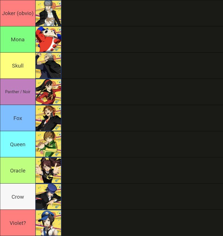 EstebanYF04's tweet photo. Mis predicciones y sueños sobre los trajes DLC de los Phantom Thieves en P4R.

¿Qué opinan?, ¿Tienen alguna otra sugerencia?. https://t.co/a213UHEbX2