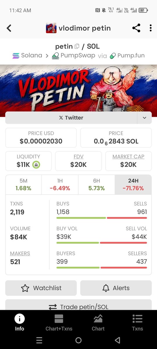 danmalammbb's tweet photo. Nice moving $Petin https://t.co/7onA2vy7oP