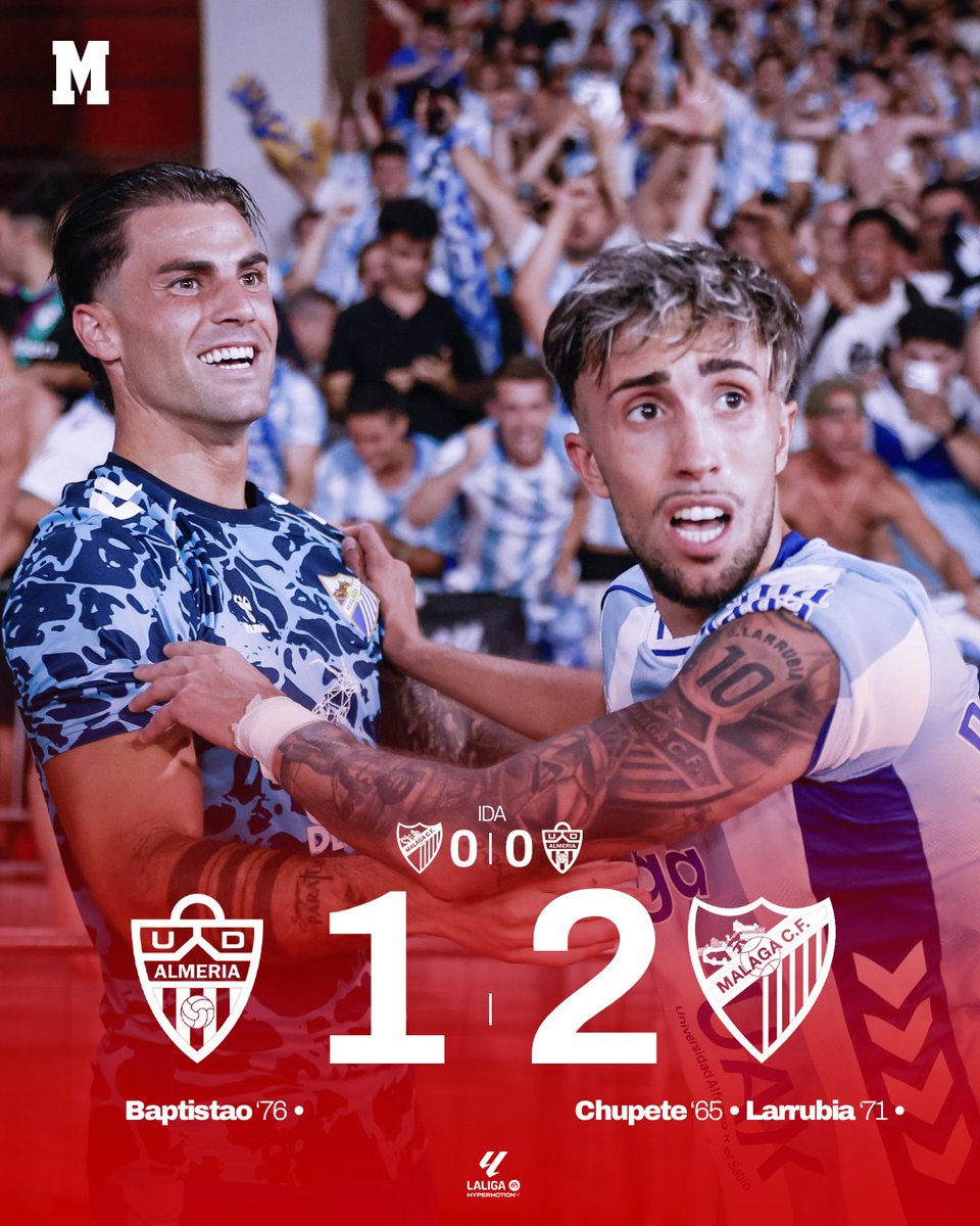 marca's tweet photo. 🚨💙 ¡El MÁLAGA gana en Almería y VUELVE A PRIMERA 8 años después!

📍 Hace 14 años jugaba en Champions. Hace cuatro estaba en Primera RFEF. En la jornada 11 estaba en descenso. Pero el escudo nunca dejó de empujar

😃 Hoy el Málaga vuelve a soñar en grande. Hoy regresa a la élite del fútbol español

💙⚪ Bienvenido de nuevo, Málaga CF 👋
