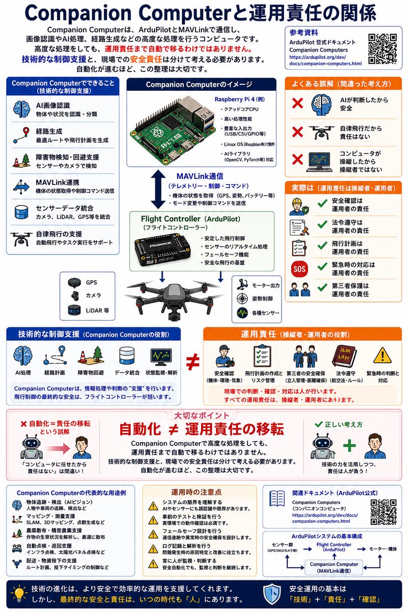 takemichiwork tweet picture