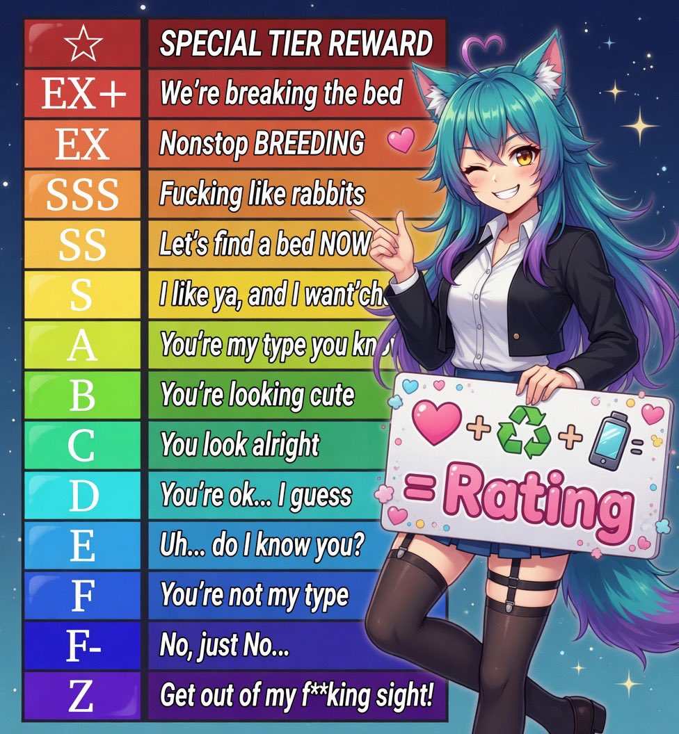 YumeIzumoNSFWRP's tweet photo. Arightyyyy!! 

This will be the last post before the event ends in a week!! 
And its a bandwagon!!! 
Lemme rate you on how much i want youuuu~
Retweet like and give me a picture and you will get a rating !!

🖼️+♻️+🩷= Rating 

⭐️= DM Access 

I will rate harshly ~ https://t.co/NP40LZlcEt