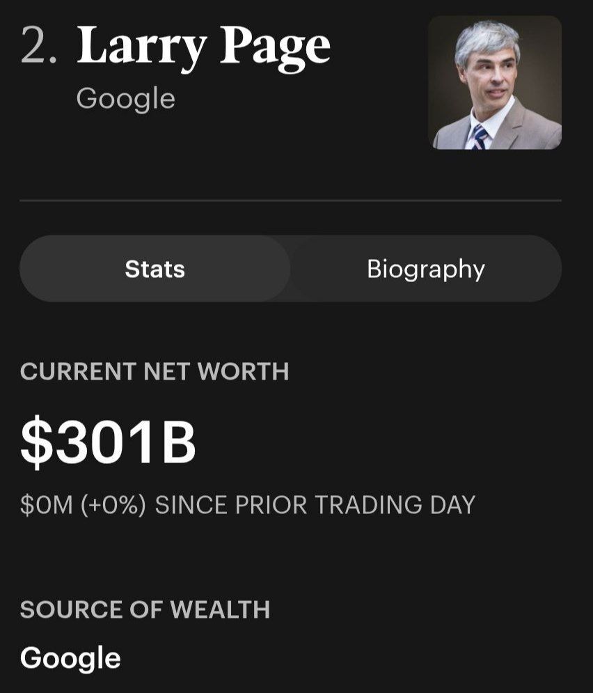 Cointelegraph's tweet photo. ⚡ INTERESTING: You are closer in wealth to Larry Page than Larry Page is to Elon Musk. https://t.co/CetGsV2RWU
