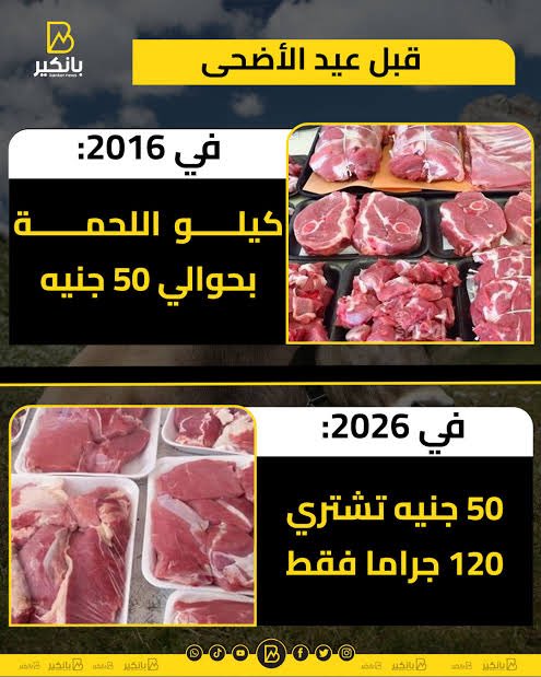 ahmdahshan's tweet photo. الأسعار من 2016-2026 

بدأت بأولوياتي في اللحمة https://t.co/ibdbLWvuB6
