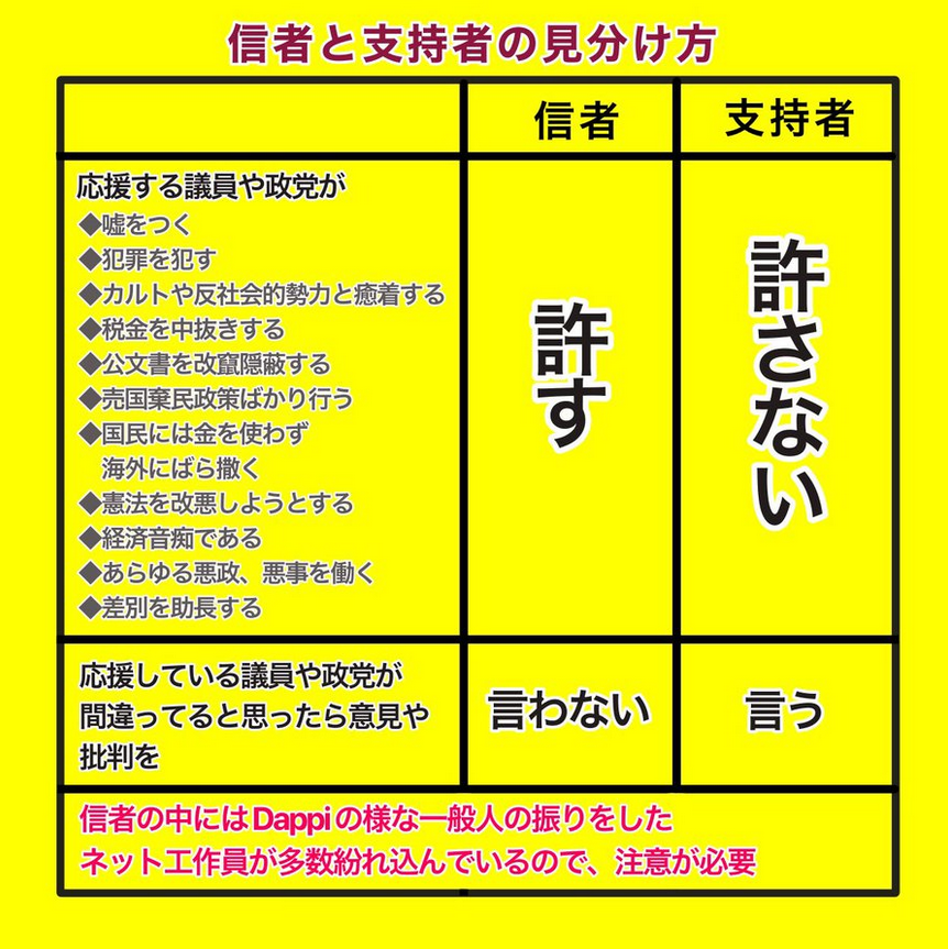 柚子姫🐾憲法改悪反対 tweet media
