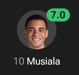 OlisialaEra's tweet photo. 🇩🇪 Jamal Musiala vs Ivory Coast

60 minutes played 
1 chance created
2 shots 
20/26 accurate passes
43 touches
6 touches in oppo. box (MOST)
6 ground duels won
2/4 successful dribbles
2 was fouled https://t.co/skQGb1vDkc