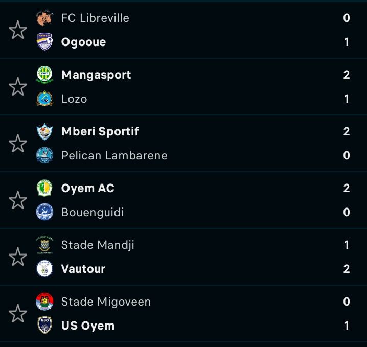 CallBreak365's tweet photo. GABON 🇬🇦 NATIONAL FOOT 1
23EME JOURNEE | RESULTATS

6 VICTOIRES ✅ 12 BUTS MARQUES ⚽ https://t.co/NsGlFNDiAv