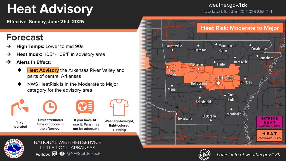 Sunday heat index values will range from 105 to 108 across portions of the Arkansas River Valley into Central Arkansas on Sunday afternoon into Sunday evening.