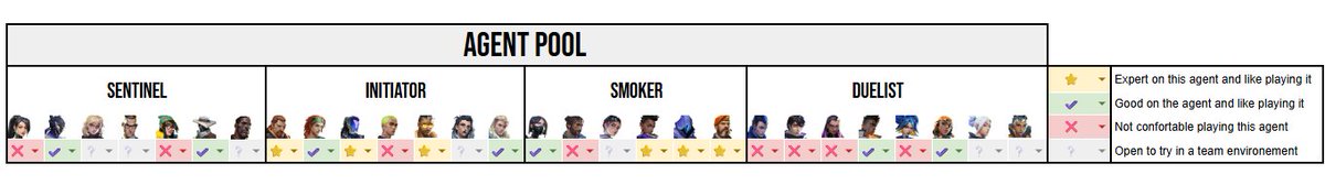 Quinchovlr's tweet photo. 🚨LFT POST🚨

-Smoker, open to try Flex.
-17yo
-Peek inmo 3
-Disponibilidad total en verano y a partir de Septiembre               de tardes
-Second caller 
-Experiencia en pracs, paradas del ct  Premier contender.
-Hardworker

♥️&amp;♻️are appreciated.
More info📩 https://t.co/9Vfx8bRAdd