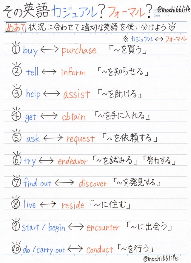 mochi66life's tweet photo. できるとカッコいい。
フォーマル英語を使いこなせる人になりたい↓ https://t.co/YiUmjaRolW