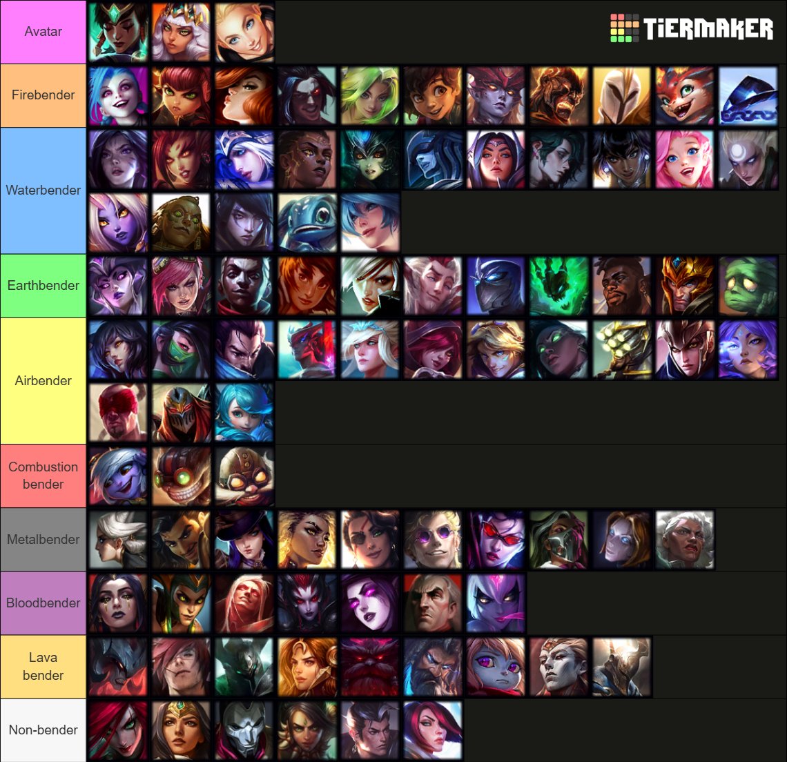 rixirv's tweet photo. league in avatar universe idk https://t.co/8QJCxoZV7N