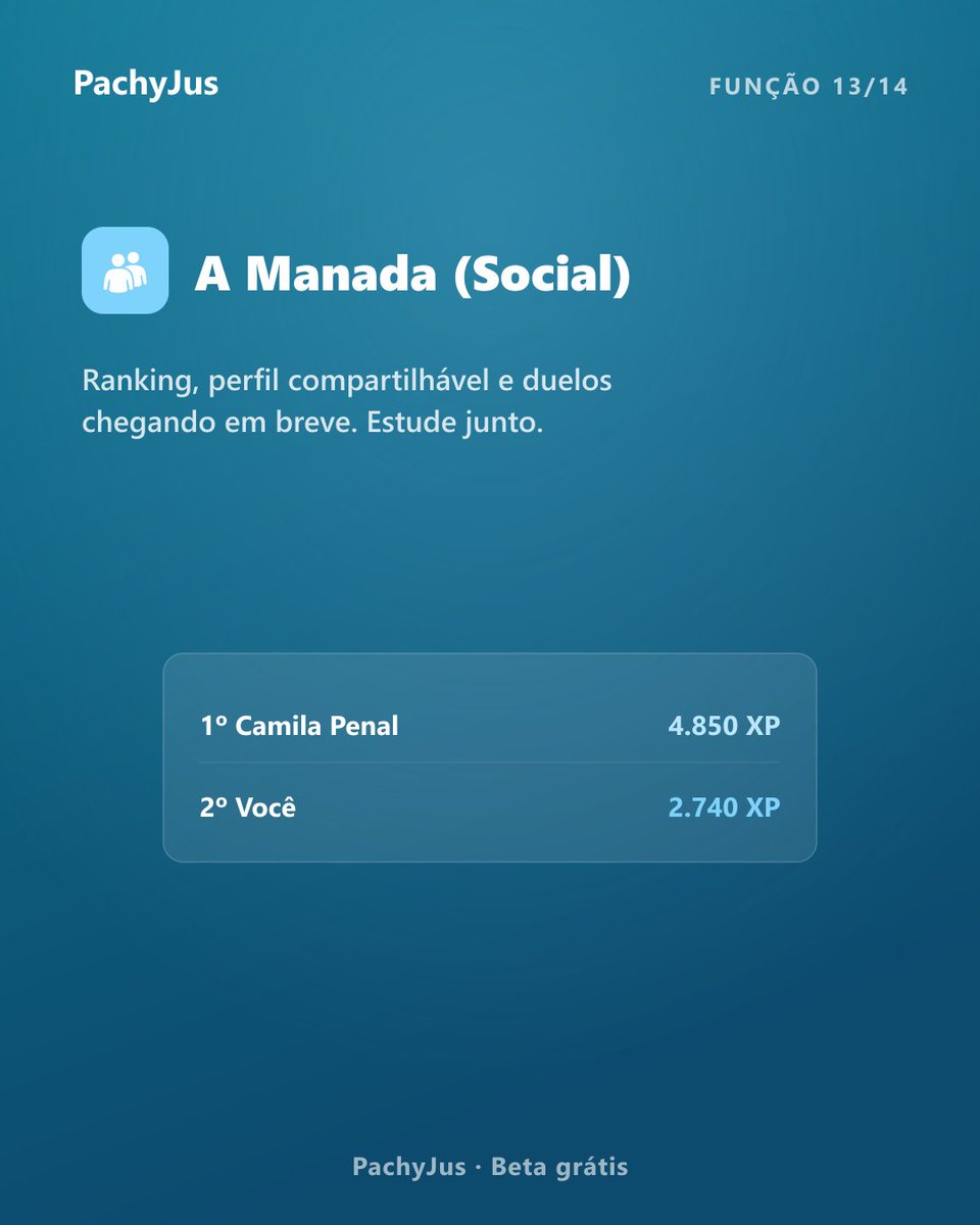 pachyjus's tweet photo. Mantenha o foco absoluto e evolua na sua jornada jurídica:

🥜 Pomodoro & Zen: Ciclos de foco com amendoins e tela sem distrações. 

🏆 Níveis e Conquistas: Suba por 31 níveis (de Calouro a Ministro Supremo). 

👥 A Manada (Social): Ranking da comunidade e perfil compartilhável. 🐘 O Pachy: O mascote vivo que seca ou transborda com o seu estudo!

🚀 BETA LIBERADO! Grátis e s/ conta: https://t.co/Qyx7w9b0Al
 (5/5)