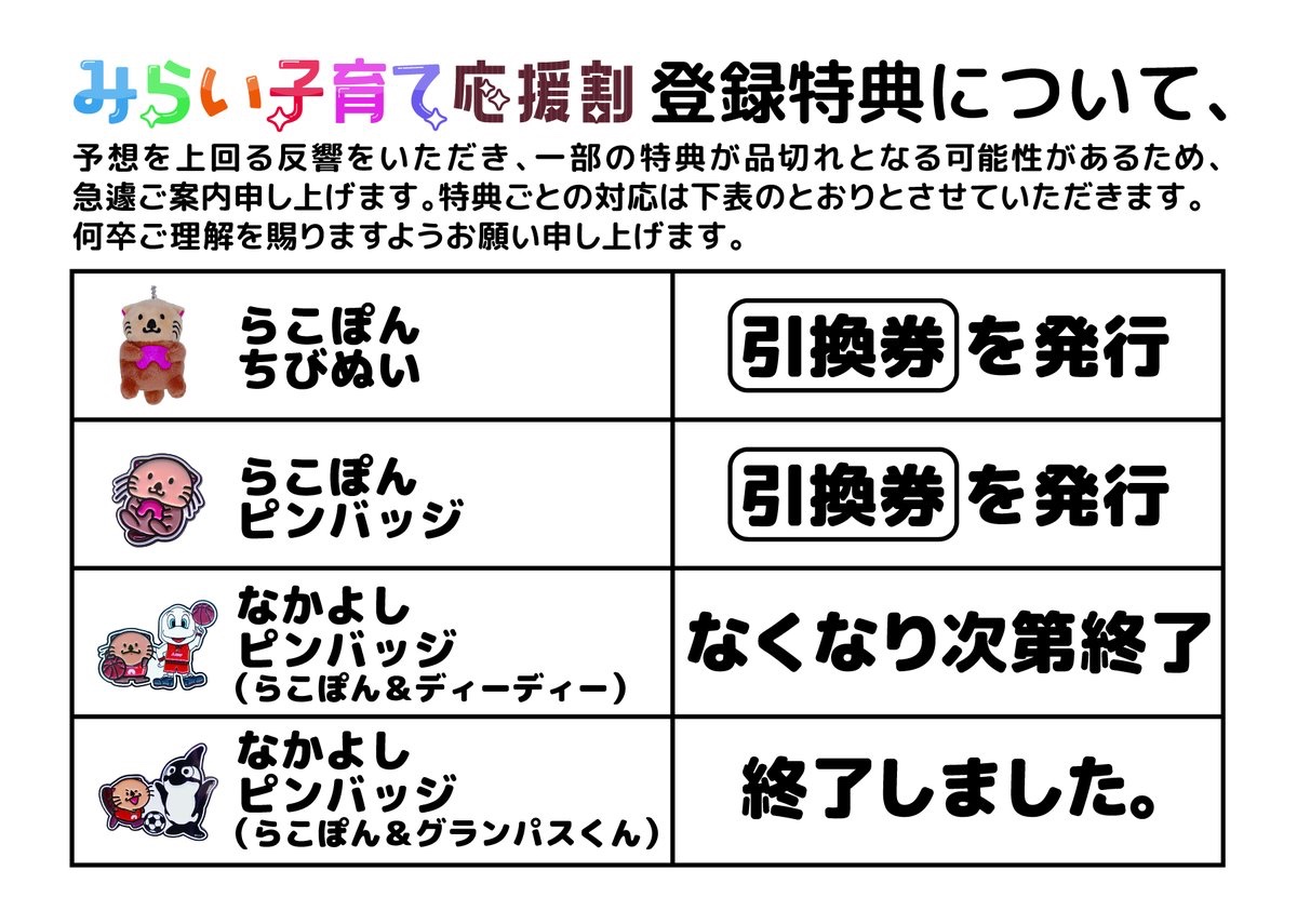 👶#みらい子育て応援割👧👦新規登録特典 📢一部特典⚽️配布終了⚽️の