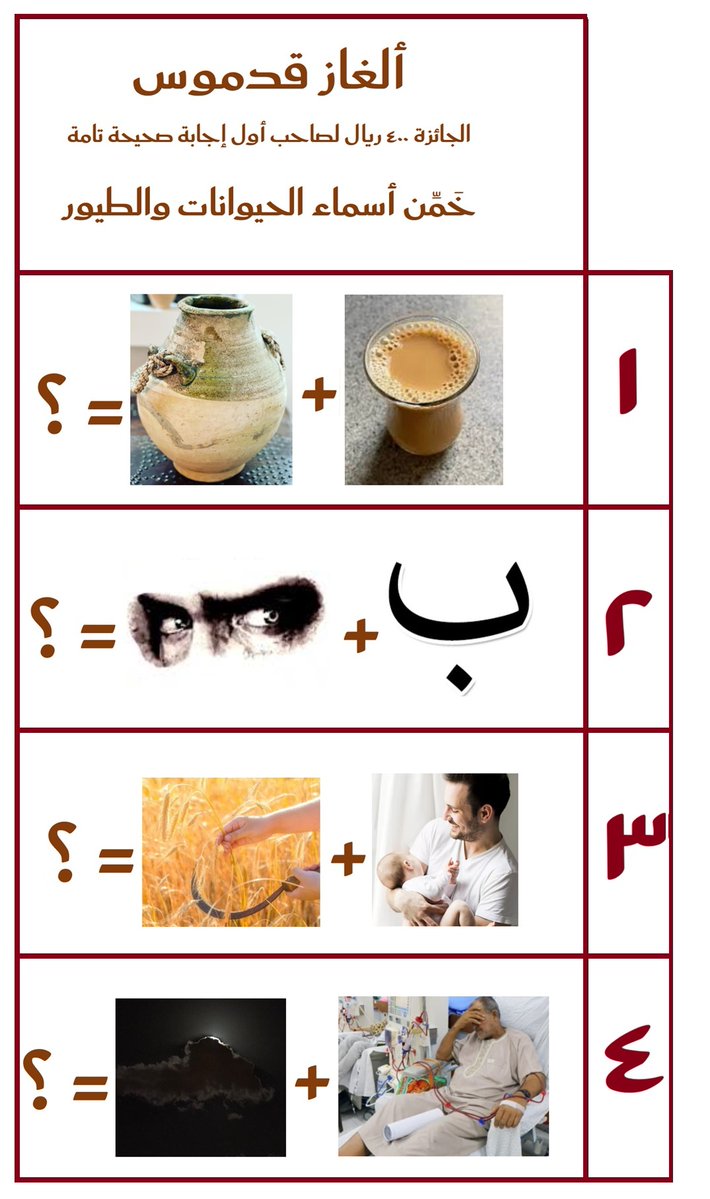 fawaz_dr's tweet photo. إعلان

جائزة 🎉 ٤٠٠ ريال سعودي 💰 لأول من يحل اللغز تامّا، ويعرف الكائنات الأربعة.
أروني مهارتكم الآن.. صعّبتُ الأسئلة، ويا رب أفوز عليكم، وأستمتع بالأربعمئة وحدي. 😄

ربي يوفقكم، وتفوزون في هذا اللغز، أو الألغاز الأخرى. https://t.co/MiyOXo1N1u