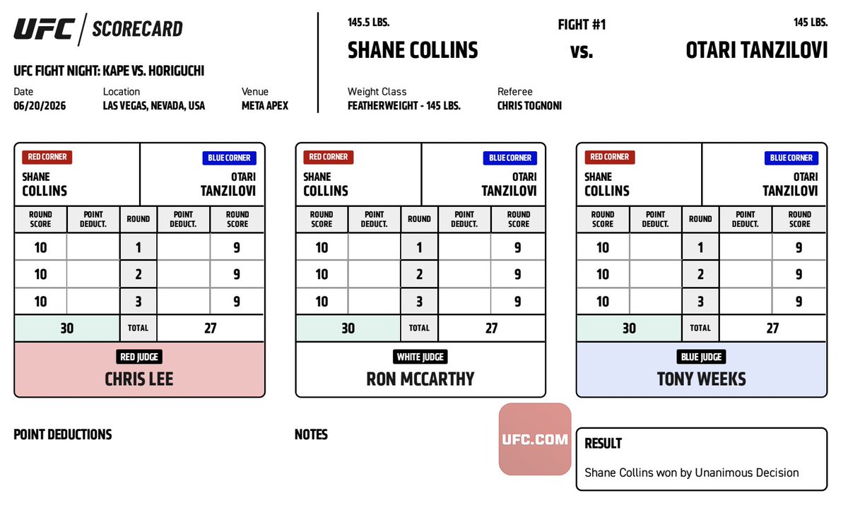 #UFCVegas119 Official Result: Shane Collins (30-27, 30-27, 30-27 ...