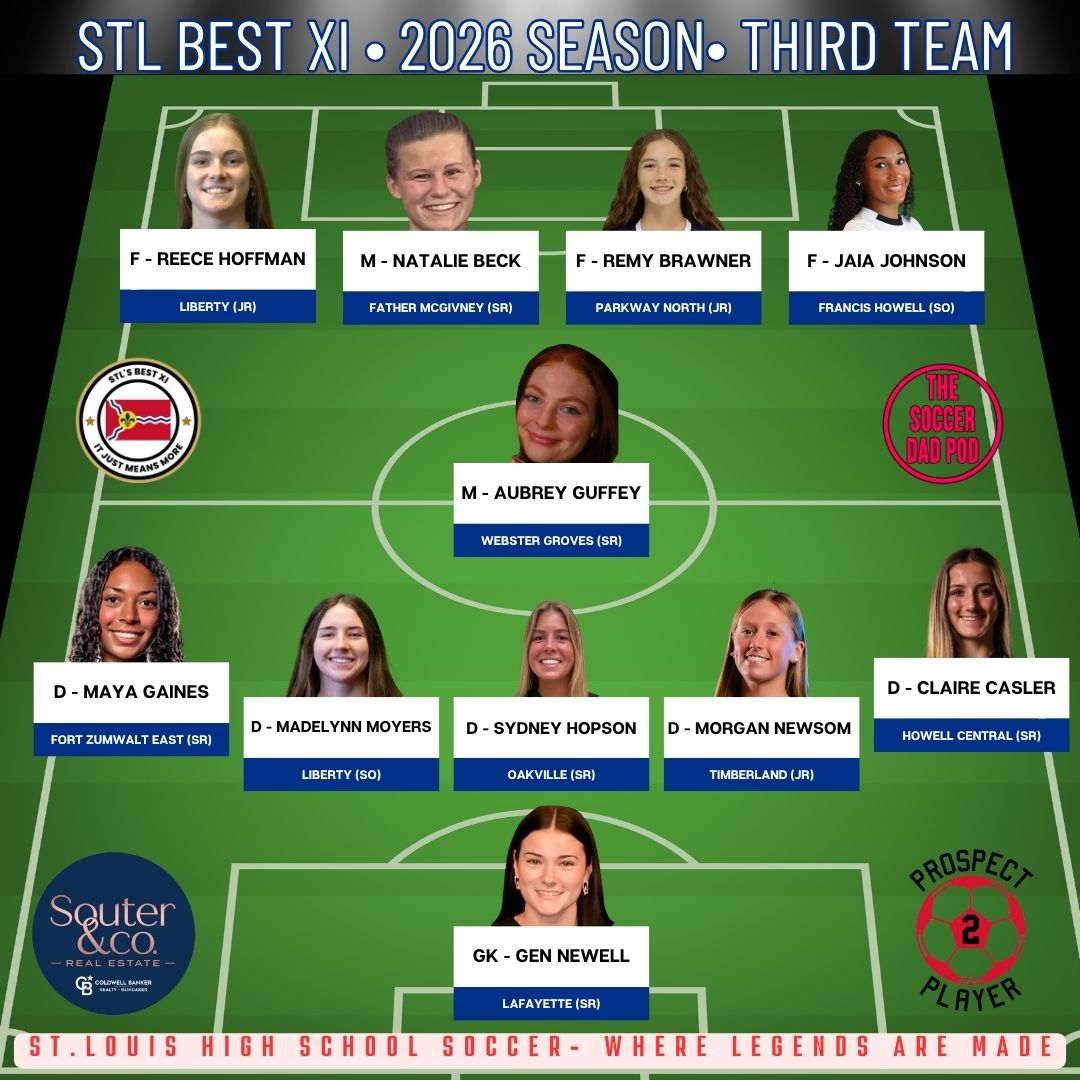 STL_Best_XI's tweet photo. The 2026 Season's STL Best XI is out!  This is an extremely tough list to make.  Huge congratulations to all of these players who represented their schools to the fullest extent!  These will all be players to keep an eye on in the future!  #WhereLegendsAreMade https://t.co/vDfASw2Xhv
