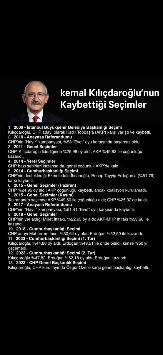 ci_irmak's tweet photo. @atakansmz Referandumları çıksan bile 11 seçim yapıyor yahu siz ne olsun daha kaç seçim kaybetsin istiyorsunuz onu söyleyin! https://t.co/zYSivP1tpi