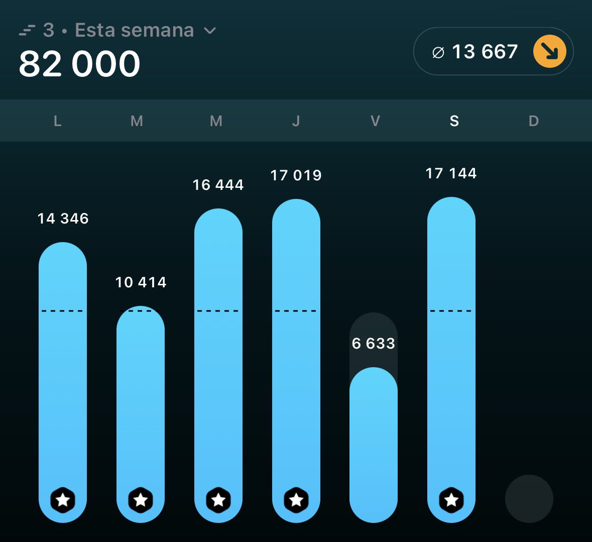 snufkincal's tweet photo. i gotta walk 18k tomorrow cause i messed up yesterday https://t.co/pK7pVflmts