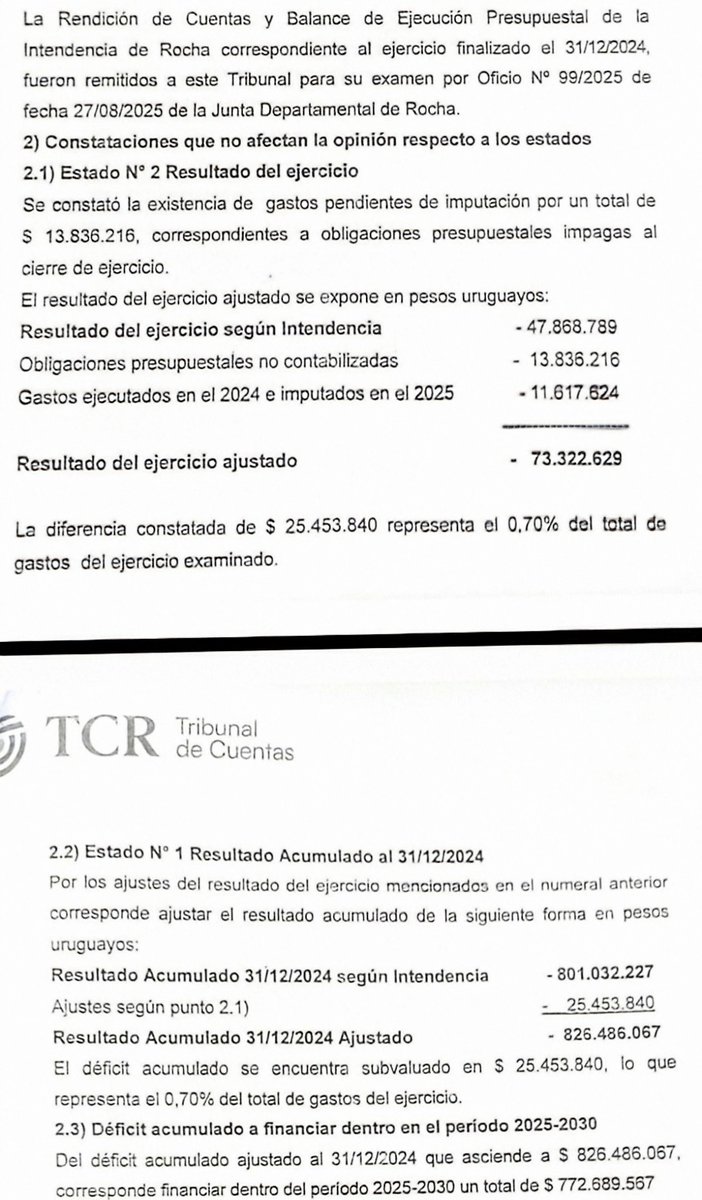 MPPRocha's tweet photo. “Dato mata relato”: Felipe González cuestiona la presentación financiera del Gobierno de Rocha
El dato central: el déficit acumulado de la Administración Umpiérrez asciende a $826.486.067, con una recaudación de $3.566.633.375, lo que representa el 23,17% del presupuesto anual. https://t.co/GeeoTG9U8X