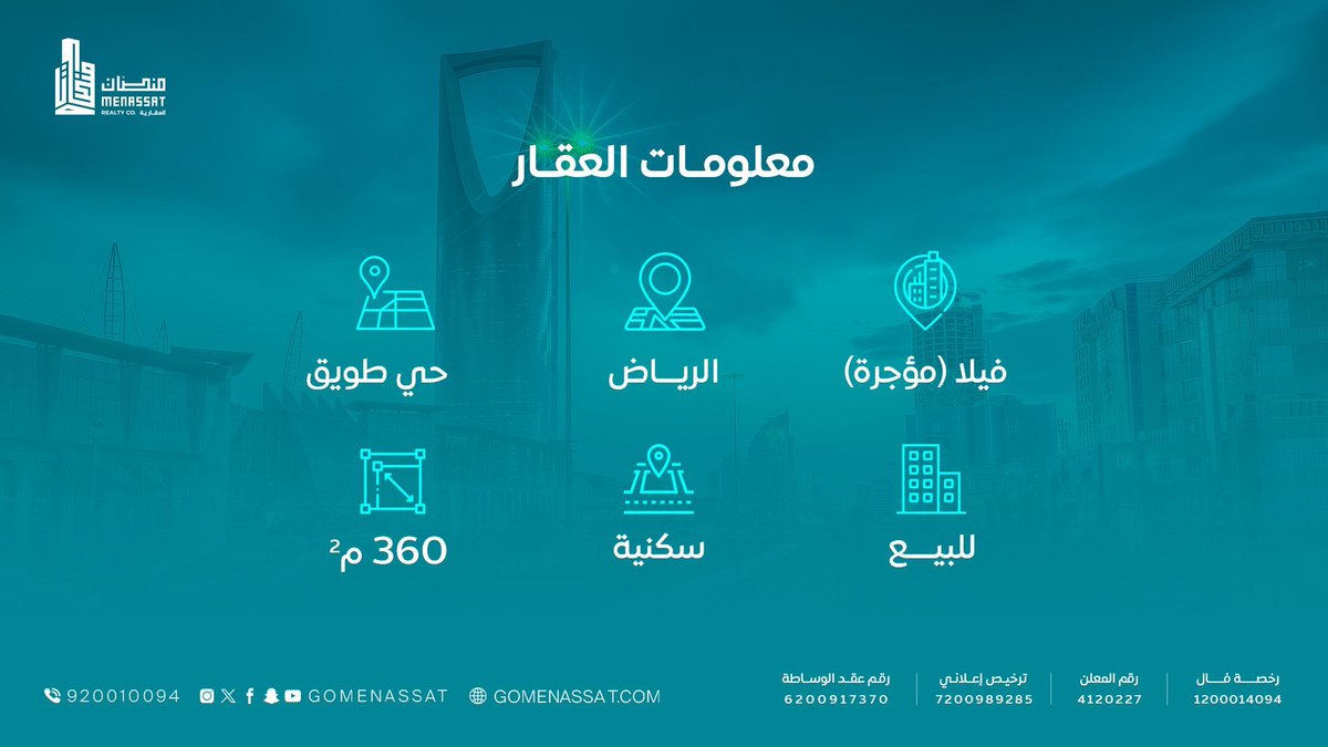 gomenassat's tweet photo. فيلا مؤجرة للبيع | الرياض- حي طويق📍 
✅️ بمساحة 360 متر مربع.
✅️ على شارع نصير الجيلاني.
✅️ بالقرب من طريق سليمان بن عبدالملك بن مروان.

🔵 تصفح الملف التعريفي 🔵 
https://t.co/ZkUHjh7qBa 

🔵 اكتشف العقارات الأسبوعية المدرجة 🔵 
https://t.co/U7SuLyOsGu 

أو تواصل معنا, فريقنا بانتظارك:
📞 920010094
📱0506698866
📱0536307766
📱0537357766

#منصات #مستقبل_الخدمات_العقارية #فيلا_مؤجرة_للبيع #الرياض #حي_طويق