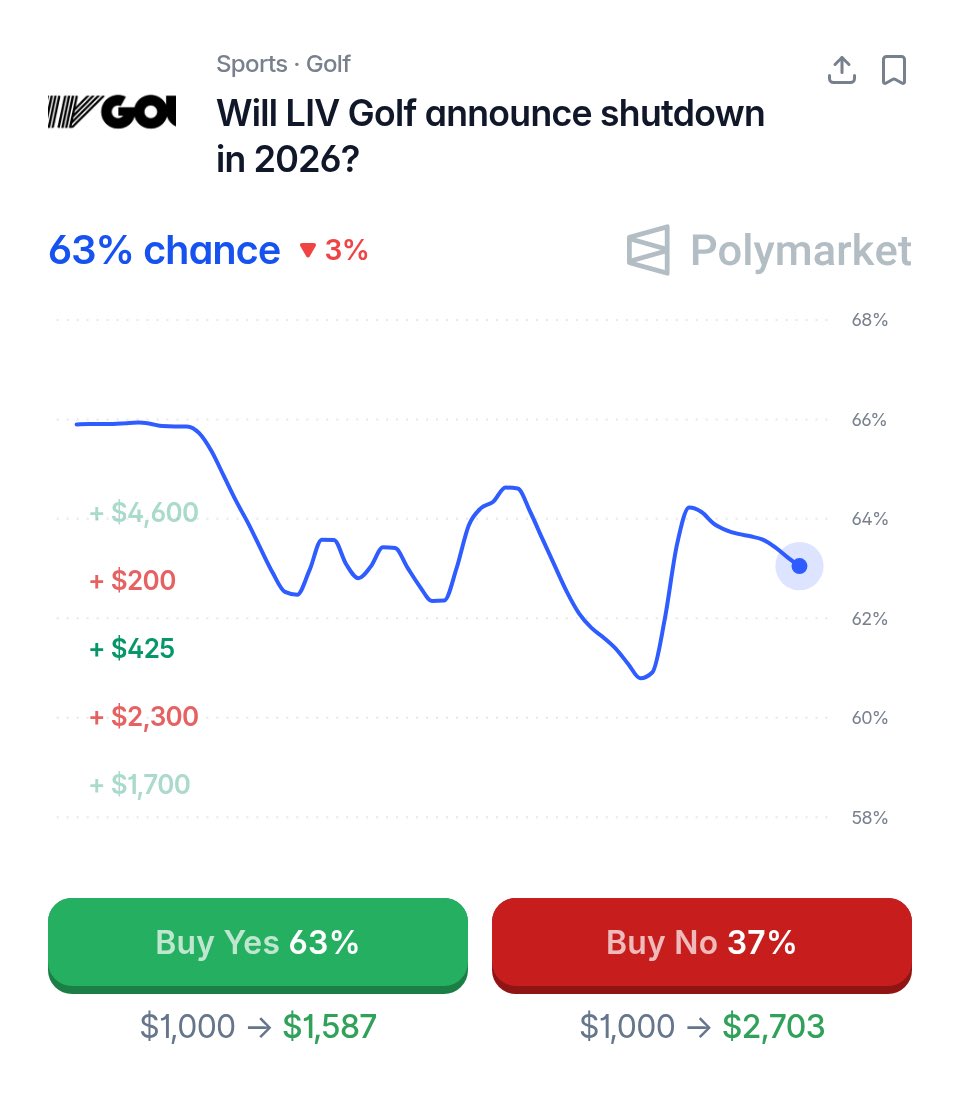 NUCLR GOLF tweet media