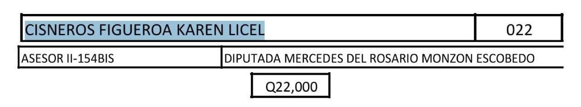 Siempreincomodo's tweet photo. Si está jodido lo de Juanma, pero como podemos reclamar diputada si hay gente de Juan Manuel trabajando con ustedes? O Lícel Cisneros no fue del proyecto político de Juan Manuel?

Fue concejal suplente en el gobierno municipal anterior y con Juan Manuel parte del equipo operativo y ahora es su asesora. Ustedes son amigos y de otros algo más, la gente lo sabe.