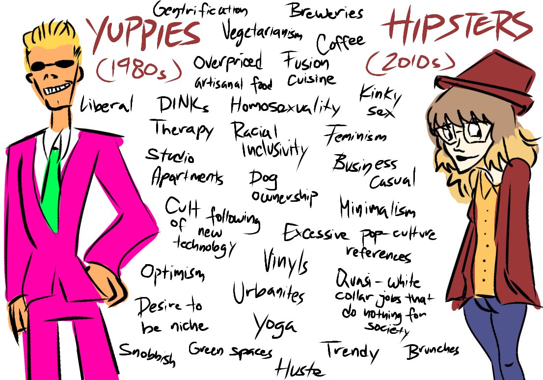 assburgerstim's tweet photo. are yuppies and hipsters basically the same??? https://t.co/w0yIYoSnDG