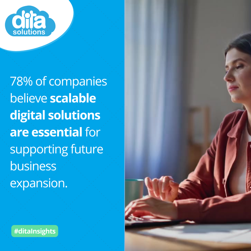 dita Solutions (@ditaSolutions) / Posts / X