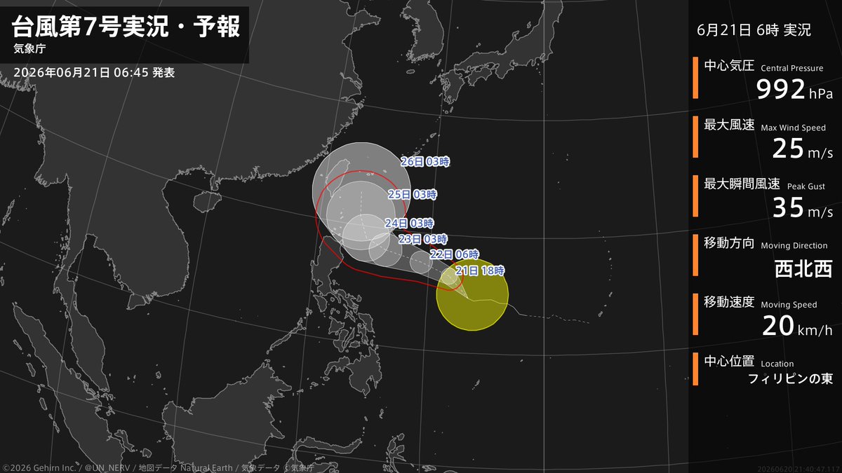 UN_NERV's tweet photo. 【台風第7号実況・予報 2026年06月21日 06:40】
台風第7号（メーカラー）は、フィリピンの東を1時間に20キロの速さで西北西に進んでいます。 https://t.co/oZAFoZvzG2