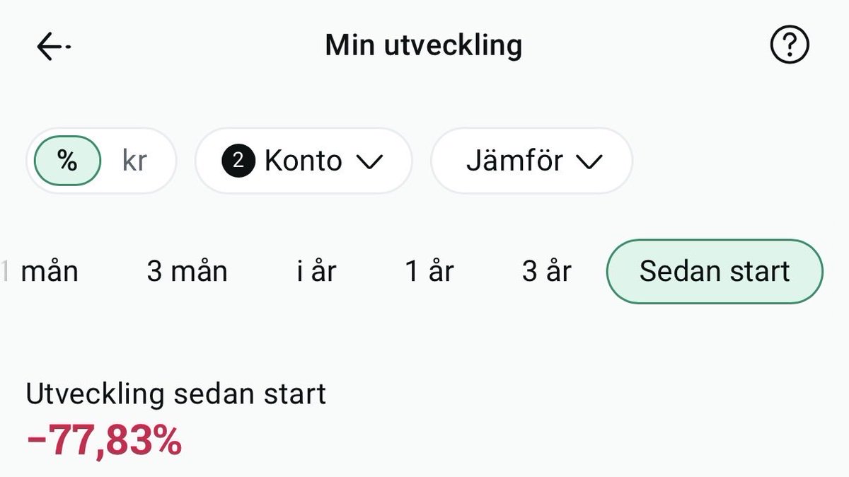 DammeKing's tweet photo. @WhaleEverything It’s in swedish but I guess the red numbers will do :) I feel ready for the promised milk and honey. I am also running low on Hopium🥲 https://t.co/p2UUP3CbEe