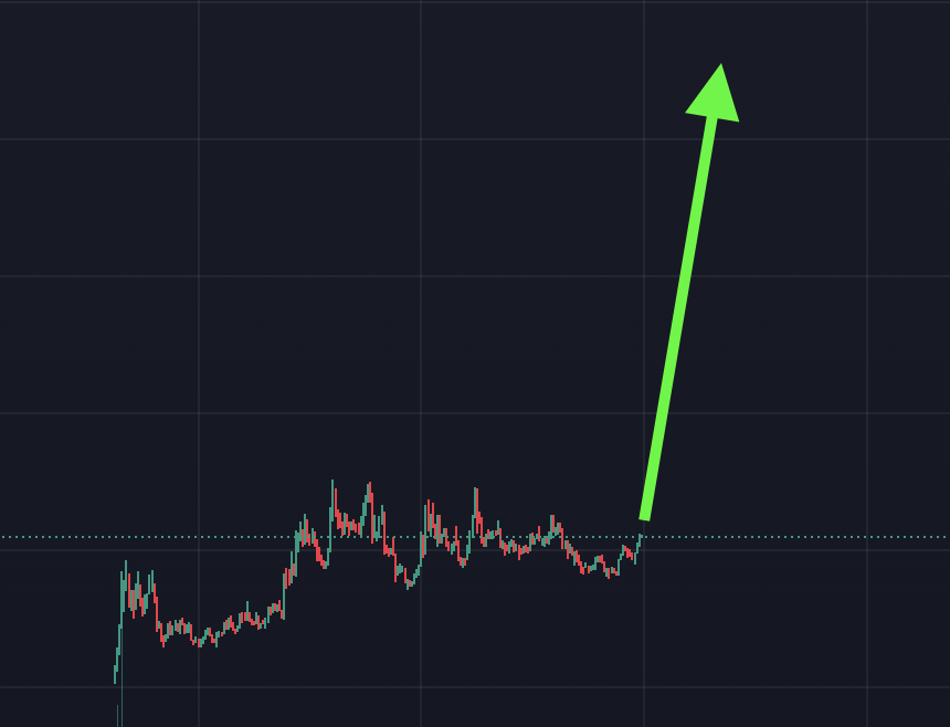 gfcryptotrading's tweet photo. $GTAVI update

EpVHyKK8oxcLmp2C2NhAos1oDxgBNriw3wSLSozYpump https://t.co/N93MwsrSiI