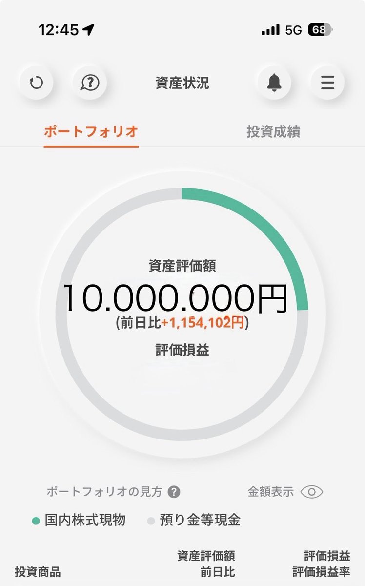 f36a000's tweet photo. 波に乗れる時には

乗るべし…

目標値は、ここに設定 https://t.co/VMr1QboM4f