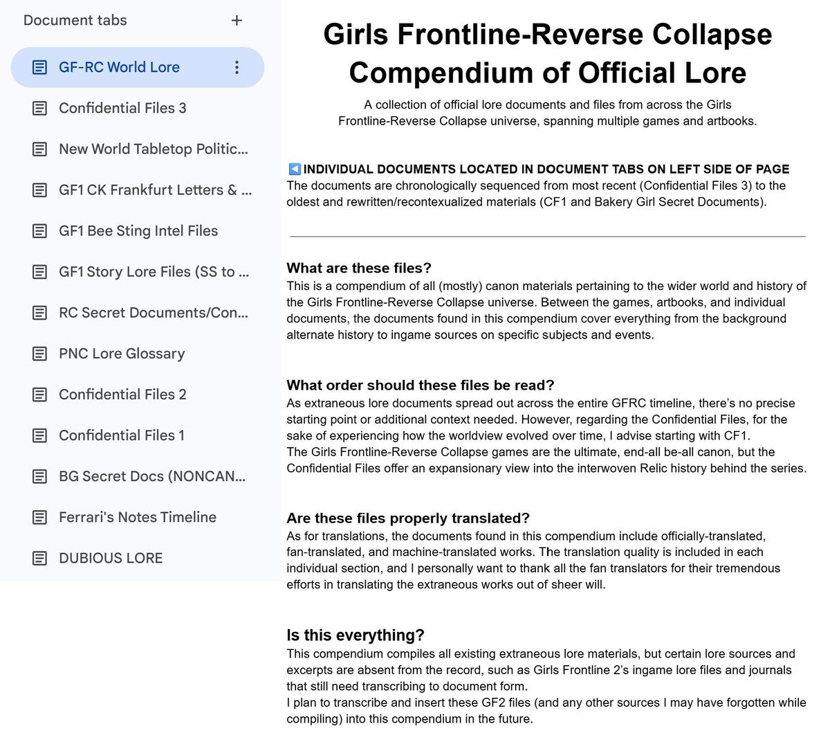 YZsFerrari's tweet photo. Girls Frontline-Reverse Collapse Lore Compendium🧵

Many Commanders have taken an interest in the wider world and background history of GF-RC as result of Confidential Files 3's release, so here's a compendium for all officially-published lore documents.
[https://t.co/u9JcZCaN6m] https://t.co/JW4gGRUYD0