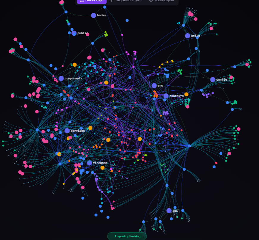 RedonTheGreat's tweet photo. #gitnexus is sooo cool!!!! 😍😍😍 https://t.co/vA10MZTR8K