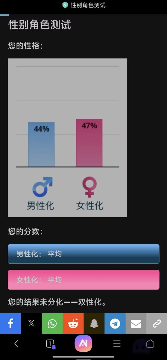 Remon_Chaaan's tweet photo. 这样看那说真的还挺羡慕天生双性的身体…… https://t.co/DDUyIJGYRJ