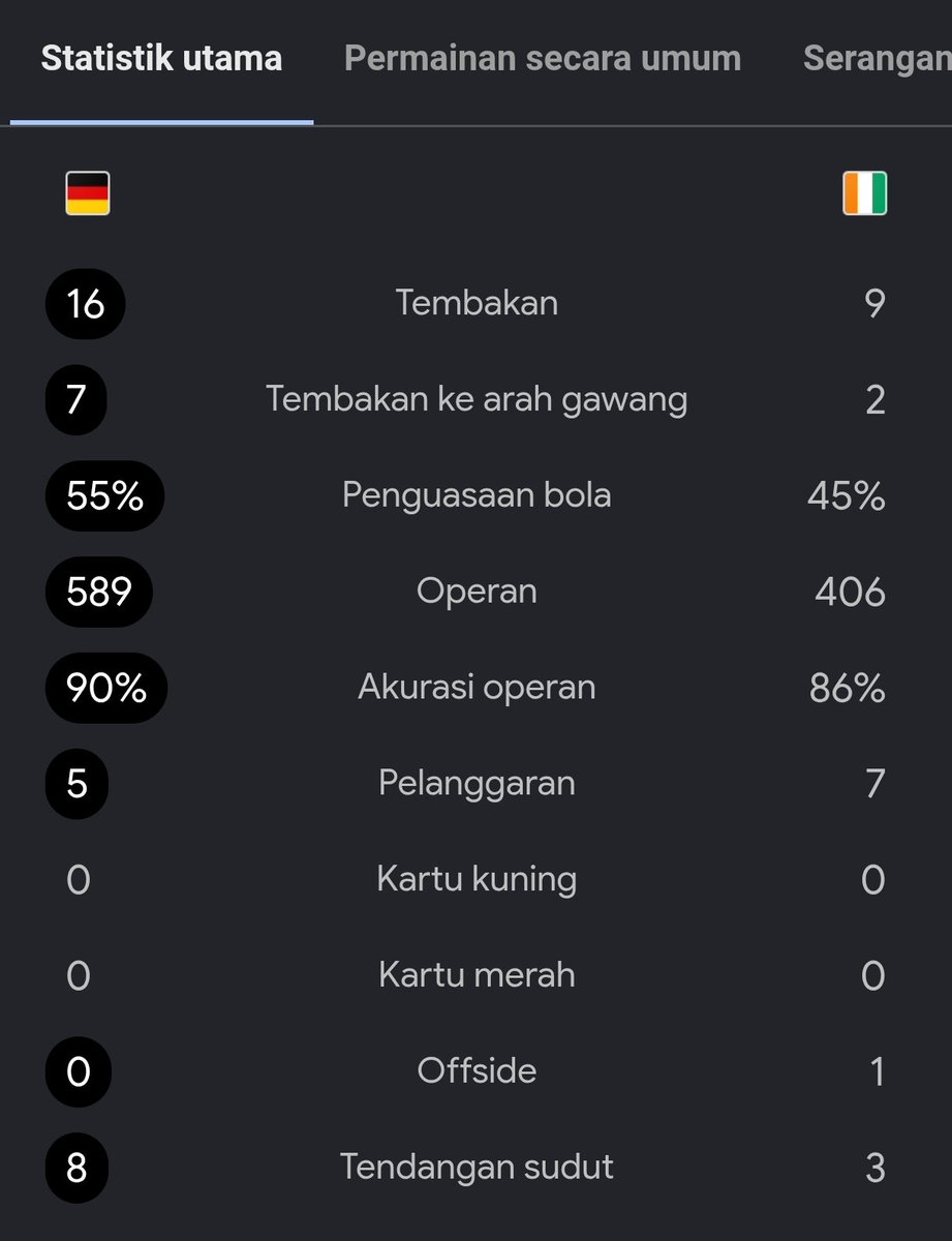 Extra Time Indonesia tweet media