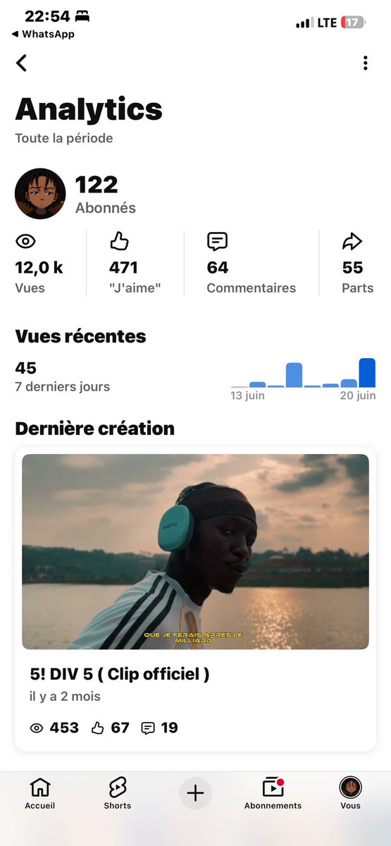 al_mbeh's tweet photo. https://t.co/GKyZZLNK9F

‼️Malgré que je ne sois même pas constant 🧎‍♂️CLIP 5! DIV 5 Dispo sur YouTube ✨ https://t.co/yH8LGqgsnt