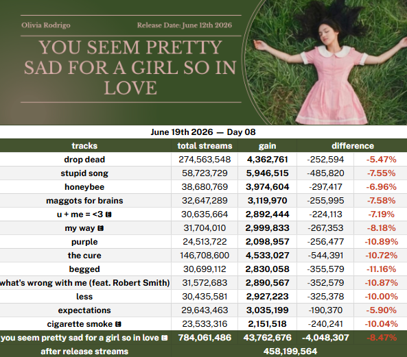 Pop Girl Base tweet media