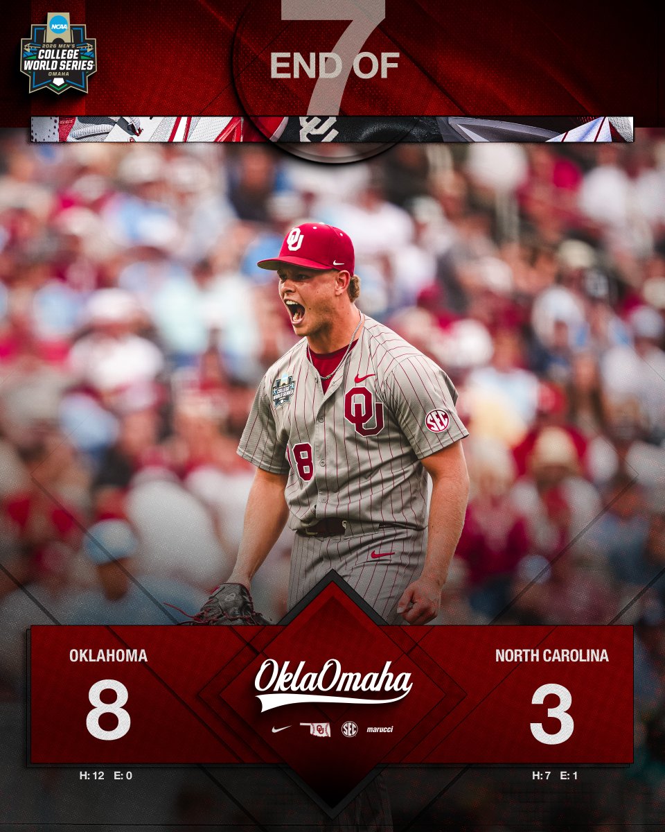 Oklahoma Baseball tweet media