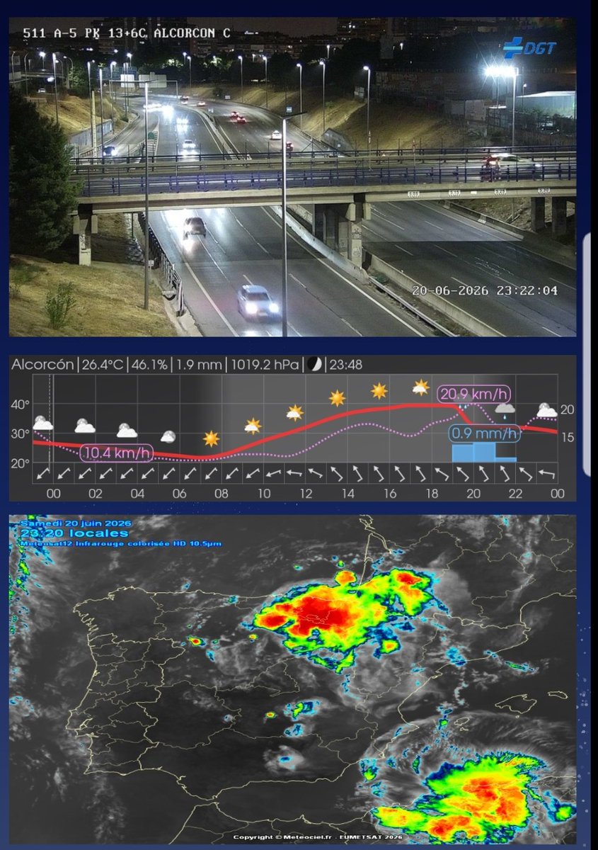 MeteoEnsanche #meteo #Alcorcón #tráfico ⚠️ tweet media
