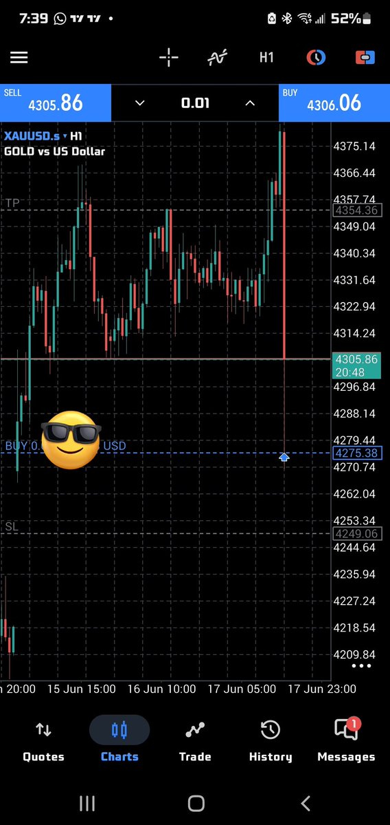 Trilonice's tweet photo. XAUUSD 💯 
Breakeven at 1/2RR  before hitting sl https://t.co/v9lM3ihaVa
