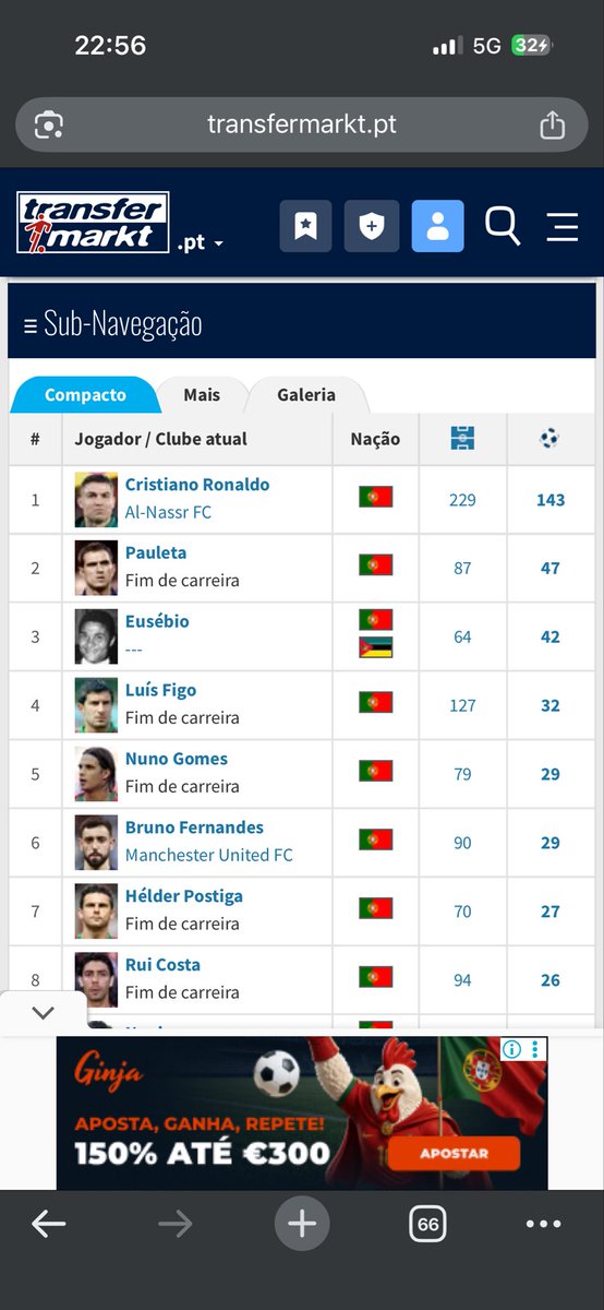Bruno Ferreira 🇵🇹 tweet media