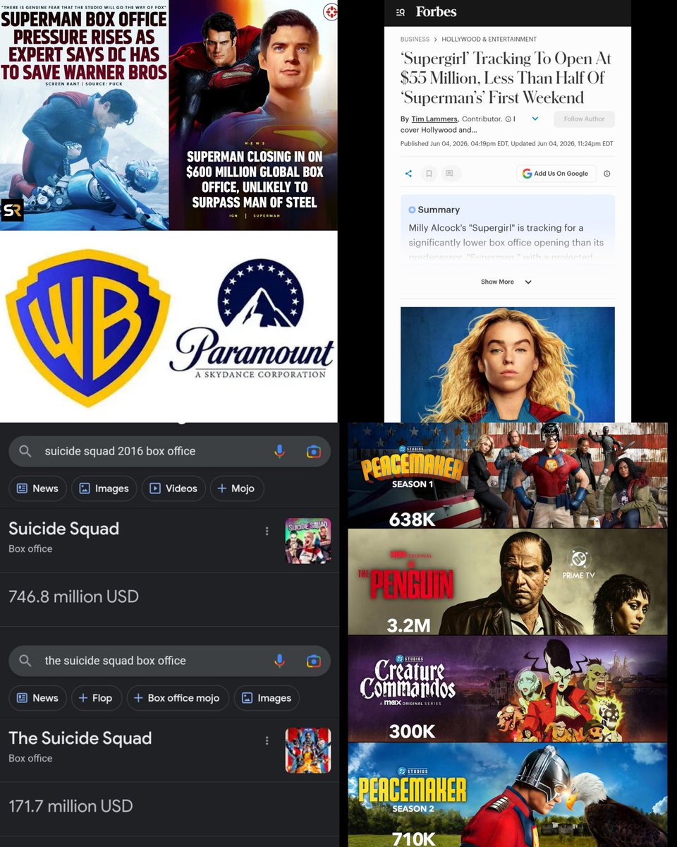 SnyderCastle's tweet photo. The CW officially made WB zero profit... Just like Gunn's DCU. 😭😭😭 #SaveDC https://t.co/GTJxhwW88v