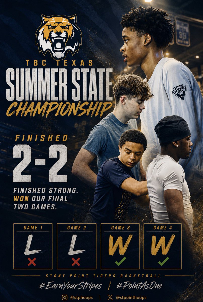 STPointHoops tweet media