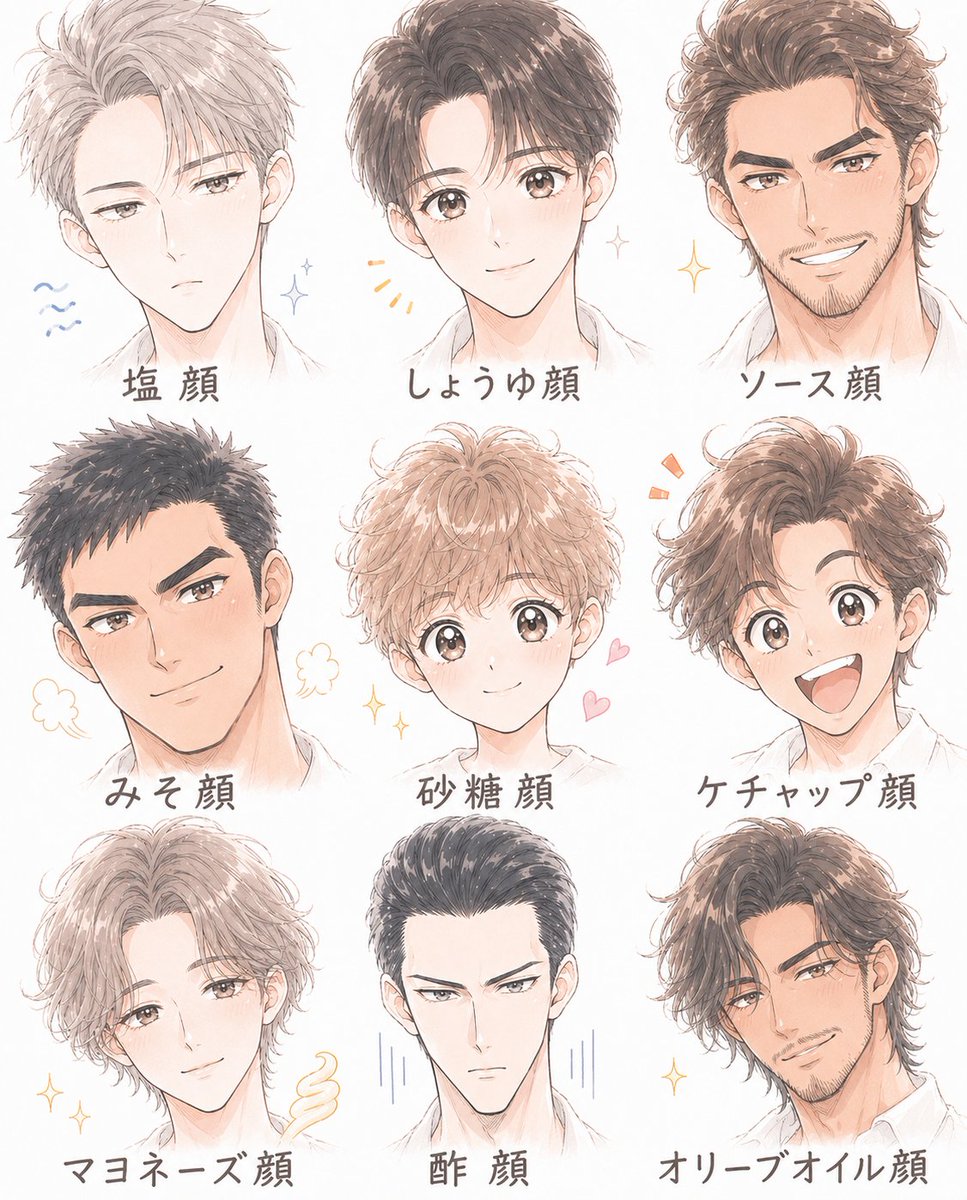 iris0p0's tweet photo. どの顔の男性がタイプ？ https://t.co/9lENNoQfG3
