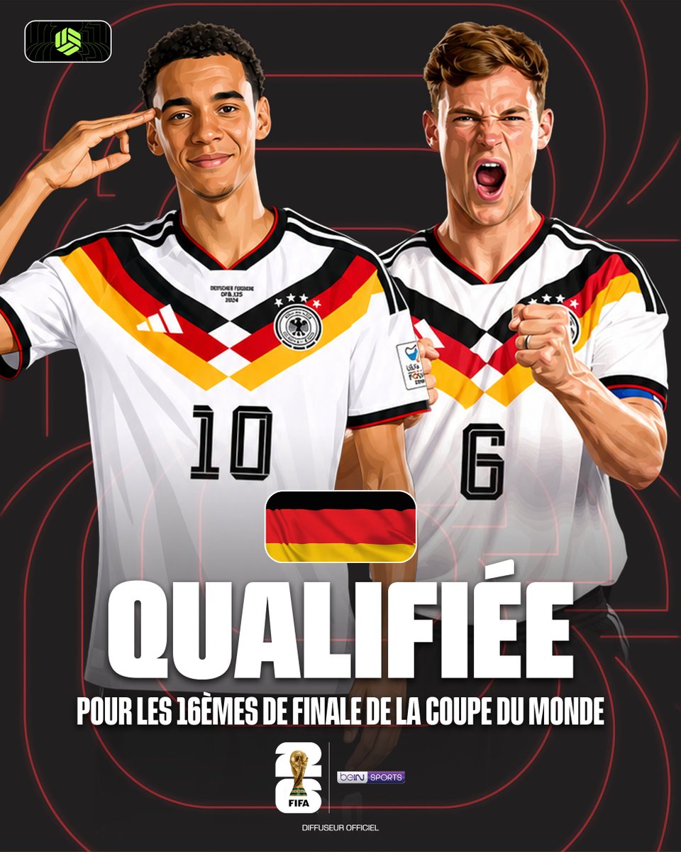 lnstantFoot's tweet photo. 🚨🚨 𝗢𝗙𝗙𝗜𝗖𝗜𝗘𝗟 ! 𝗟'𝗔𝗟𝗟𝗘𝗠𝗔𝗚𝗡𝗘 𝗦𝗘 𝗤𝗨𝗔𝗟𝗜𝗙𝗜𝗘 𝗣𝗢𝗨𝗥 𝗟𝗘𝗦 𝟭𝟲𝗘𝗦 𝗗𝗘 𝗙𝗜𝗡𝗔𝗟𝗘 𝗗𝗘 𝗟𝗔 𝗖𝗢𝗨𝗣𝗘 𝗗𝗨 𝗠𝗢𝗡𝗗𝗘 ! 🇩🇪 ✅

Après leur élimination dès la phase de groupes en 2022, les Allemands retrouvent les phases finales de la Coupe du monde !

2 MATCHS - 2 VICTOIRES POUR LA MANNSCHAFT DANS CE MONDIAL ! 🔥