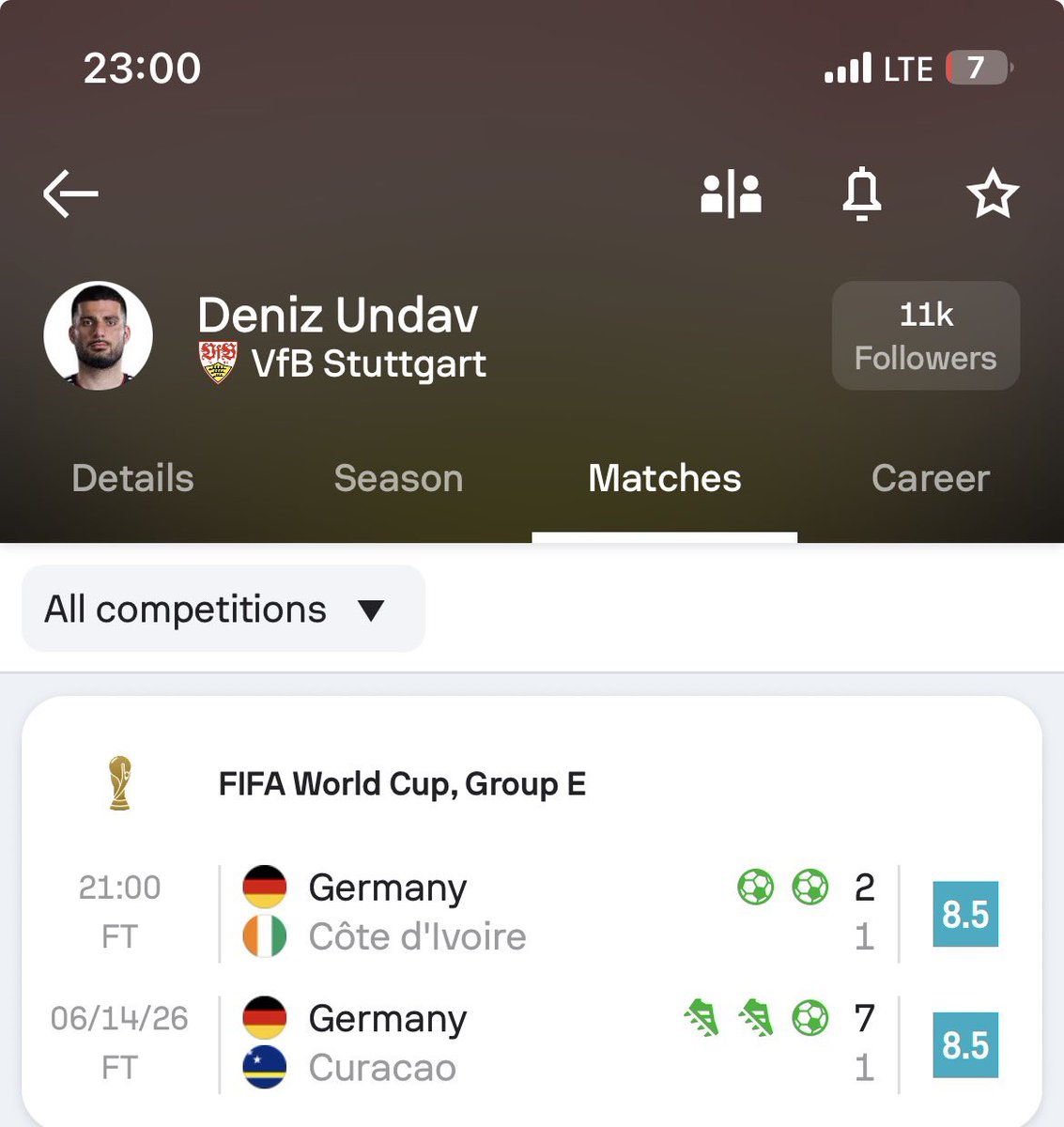 dfw_jerry's tweet photo. This Undav guy really good oh 
Both matches he came in as a sub https://t.co/0Rm3MkcGUt
