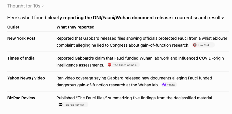 S7gril's tweet photo. When the DNI releases documents on Fauci, Wuhan funding, and gain-of-function research, silence becomes the story.
The mainstream media is not protecting the truth. They are protecting the narrative. Wake up. https://t.co/3XfSgtKbUx
